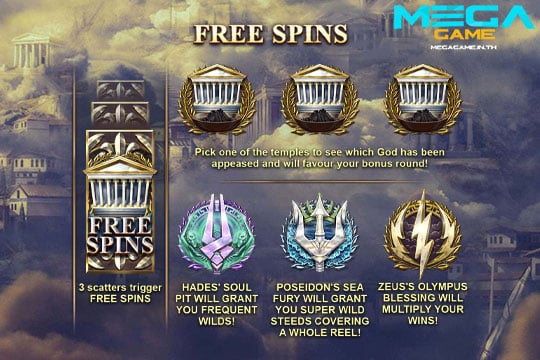 ฟีเจอร์ Free Spins Athens Megaways