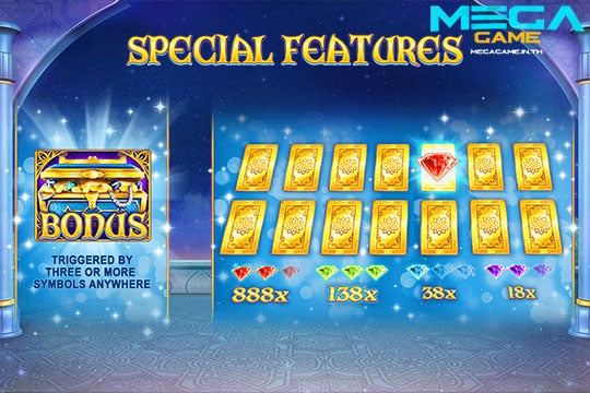 ฟีเจอร์ Special 3 PF